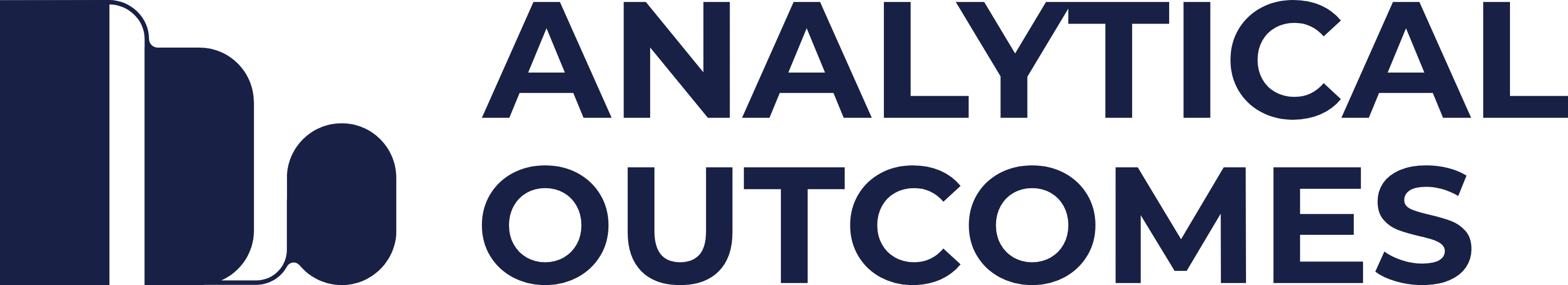Analytical Outcomes